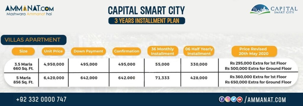 Capital Smart City Villas apartment