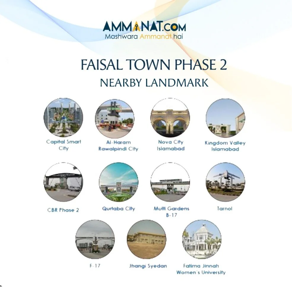 Faisal town phase 2 nearby landmarks