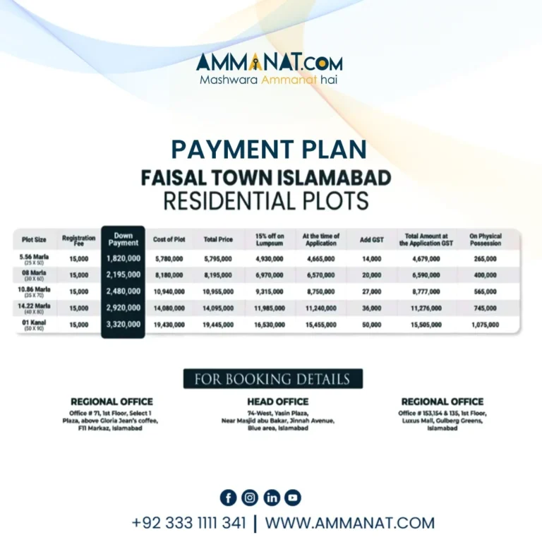 Faisal town residential plots paynent plan