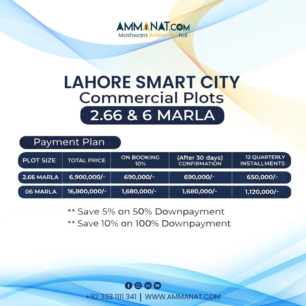 Lahore smart city commercial plots 2.66 & 6 marla