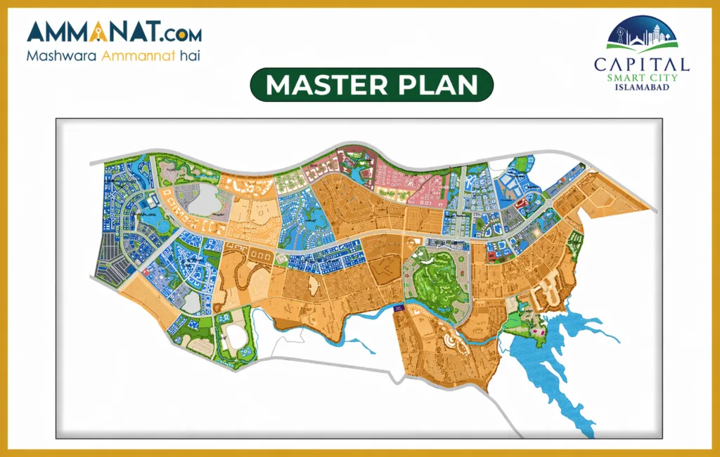 capital smart city master plan ammanat.com