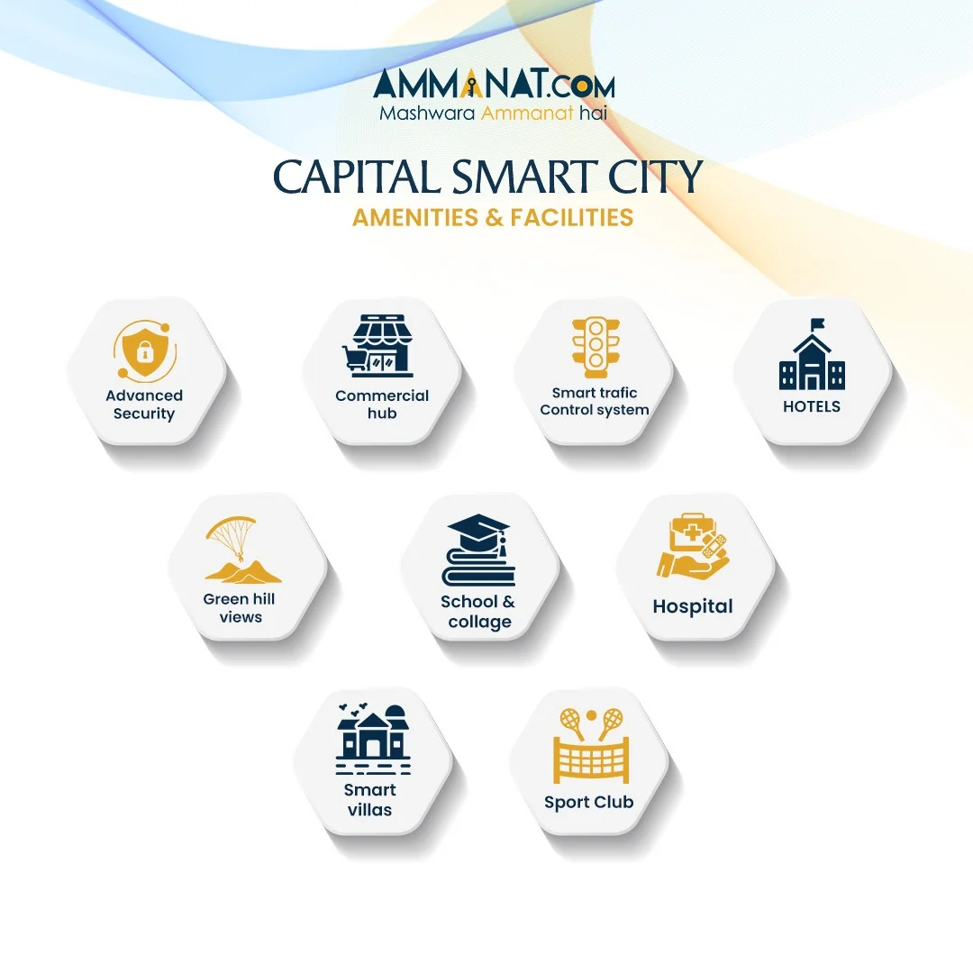 capital smart city overseas west facilities and amenities