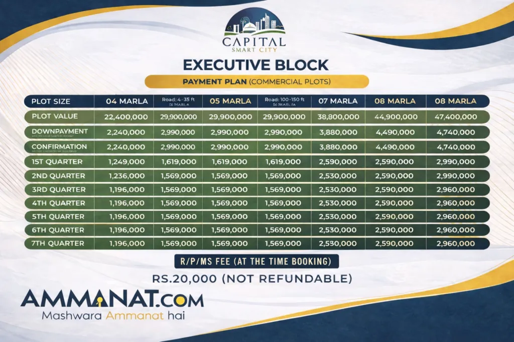 capital smart city payment plan executive block commercial plots