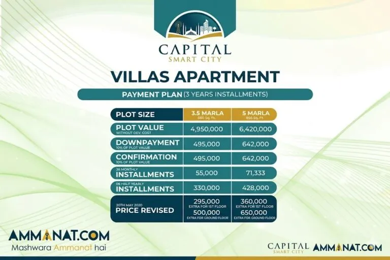 capital smart city villas apartment villas payment plan