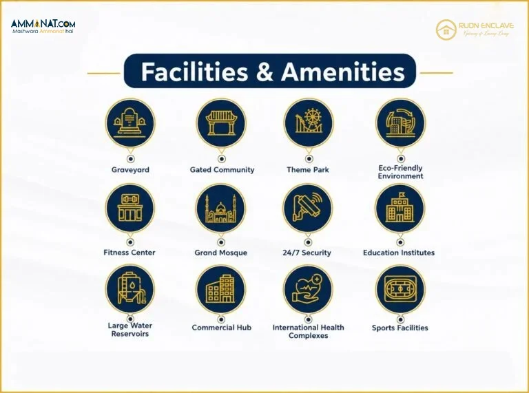 Rudn Enclave ameneties ammanat.com