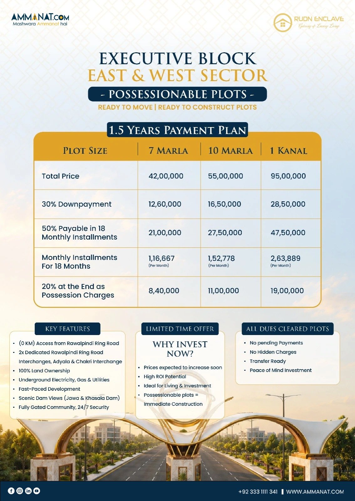 Rudn enclave payment plan ammanat.com