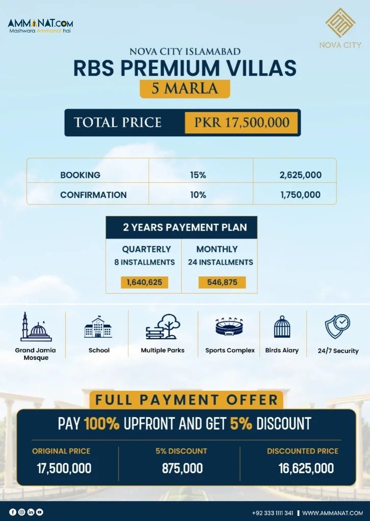 nova city payment plan